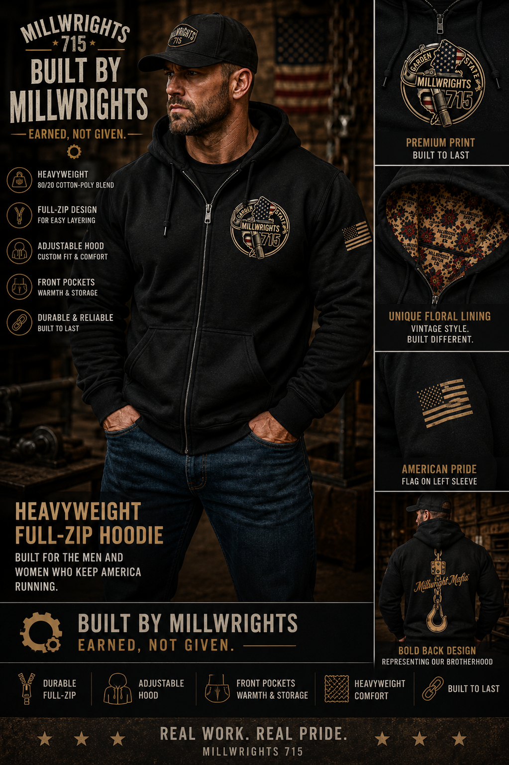 Millwright Mafia CO Zip Heavyweight Hoodie